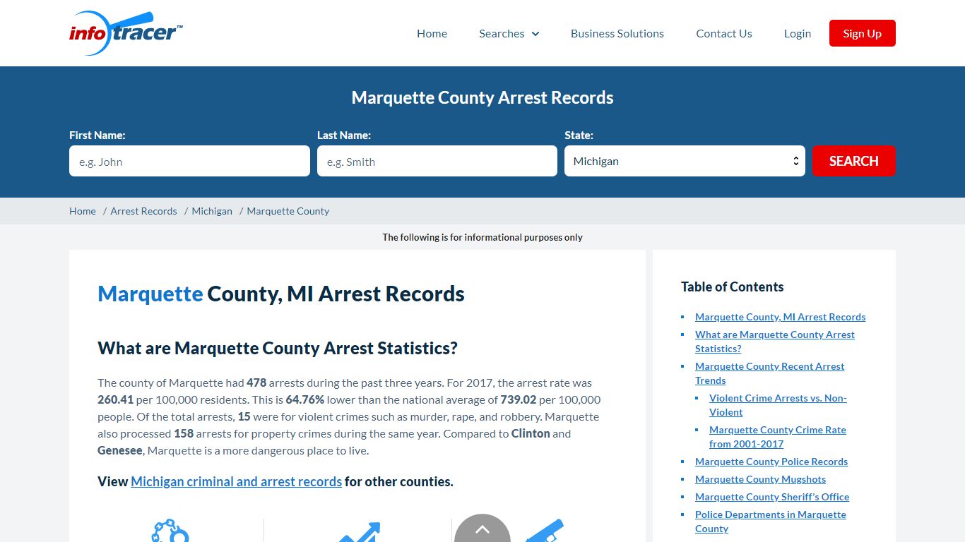 Marquette County, MI Arrests, Mugshots & Jail Records - InfoTracer